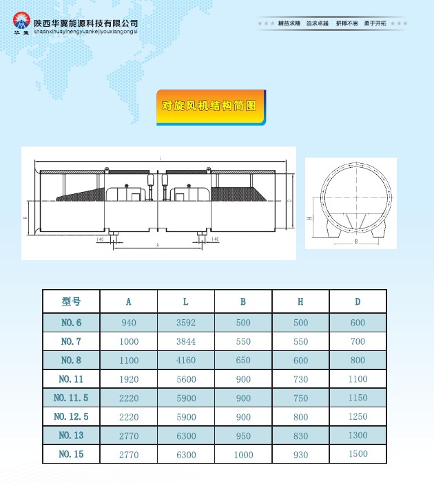 陜西射流風(fēng)機